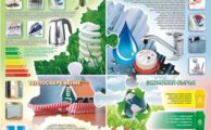 Мероприятия в рамках Международного Дня Земли
