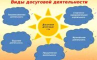 Школа серебряного волонтера